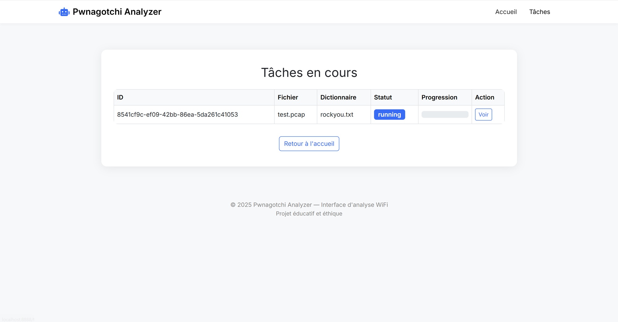 Pwnagotchi WiFi Auditor & Analyzer