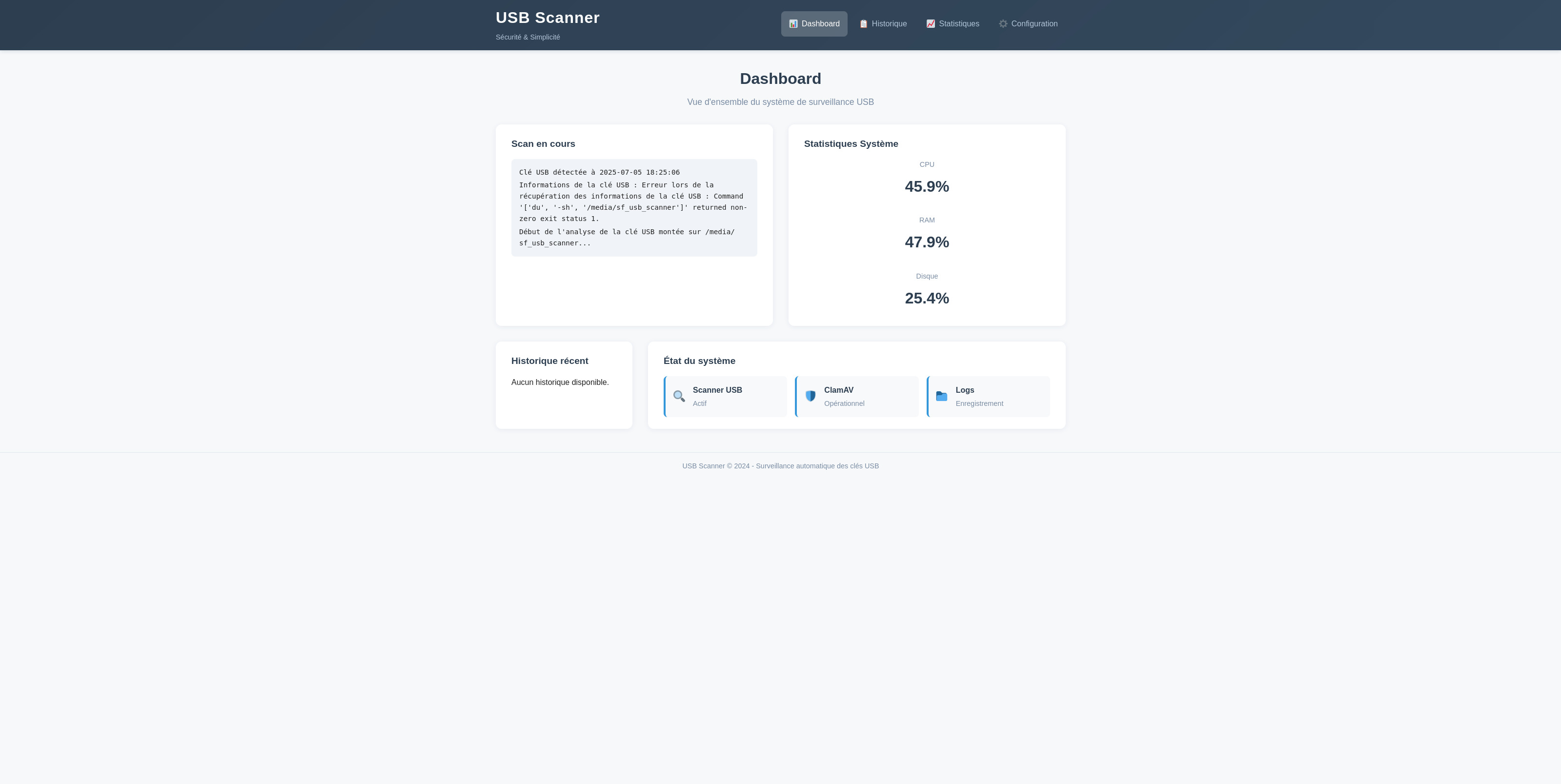 USB Security Scanner